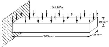 2358_Practical Application of Static Finite1.jpg